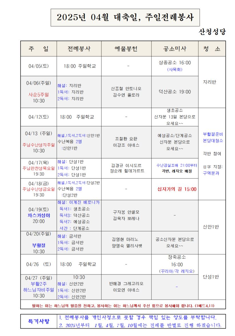 4월 주일,대축일 전례.JPG