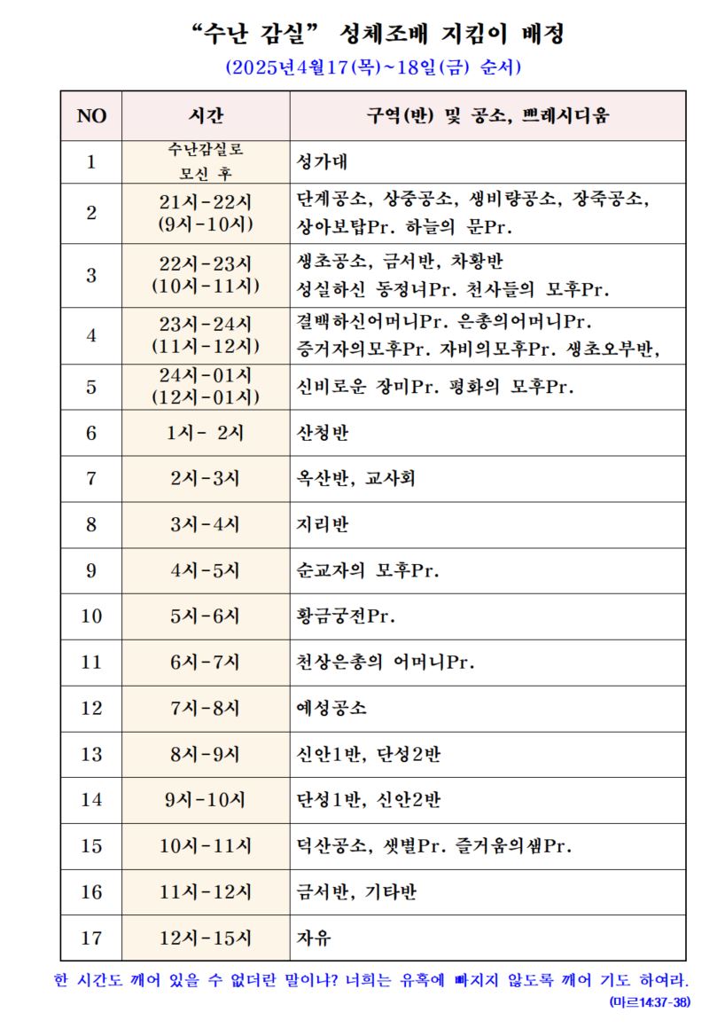 수난감실 성체조배 지킴이.JPG