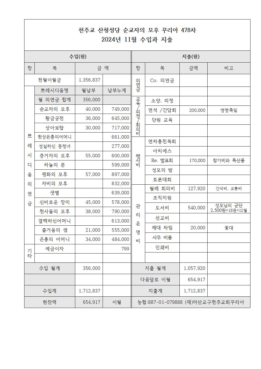 [산청]Cu.24년 12월 회의록004.jpg