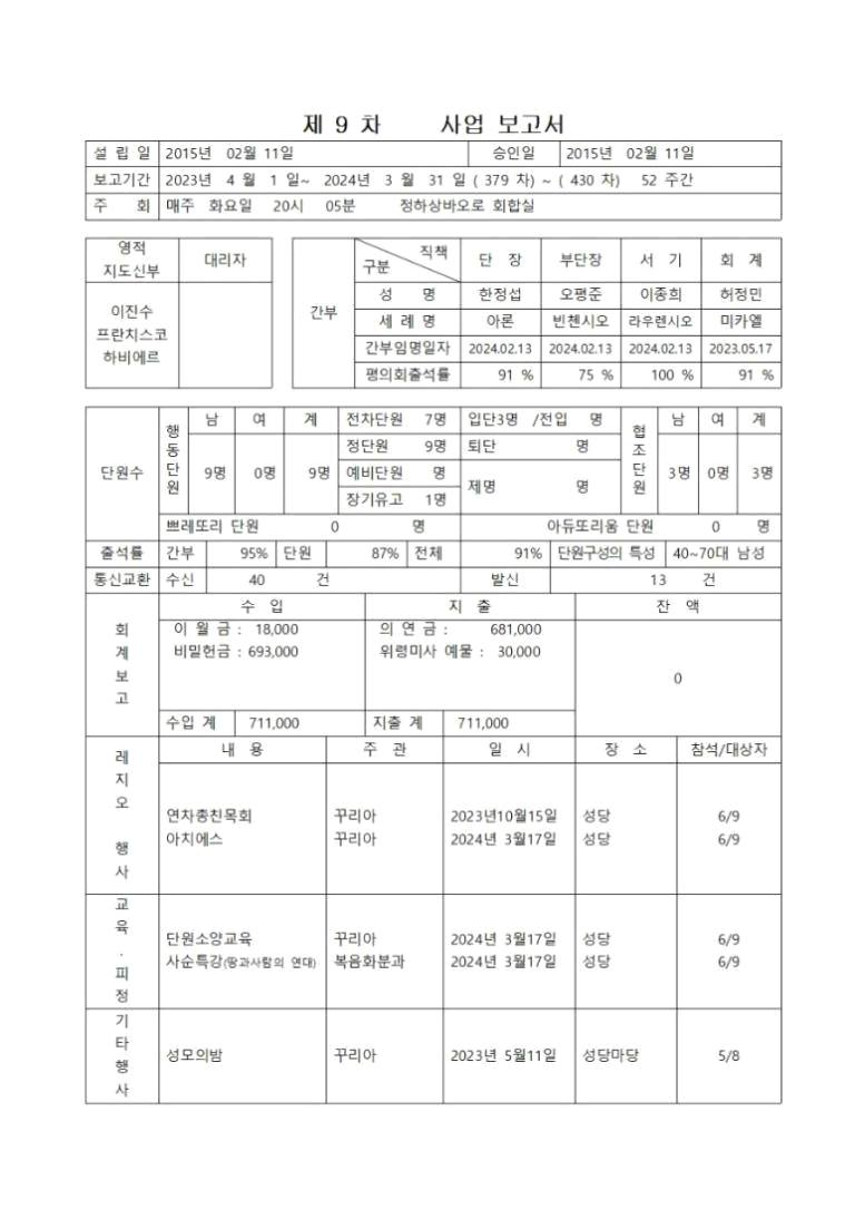 결백하신어머니 9차-2.png