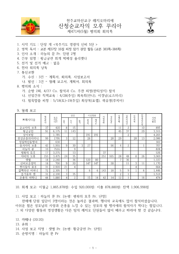 [산청Cu.24년5월 회의록_1.png